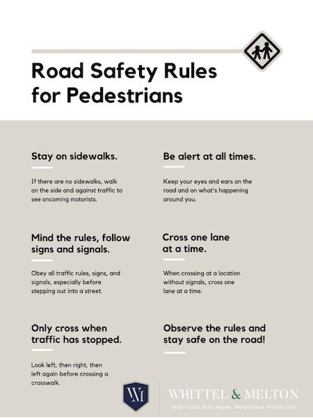 Road Safety Rules for Pedestrians