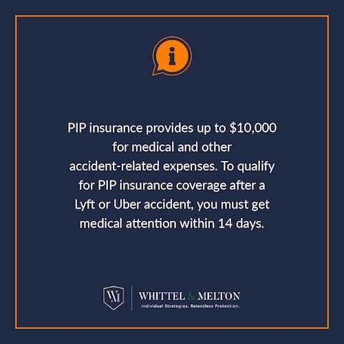 Spring Hill Rideshare Accident Lawyer - Quote2