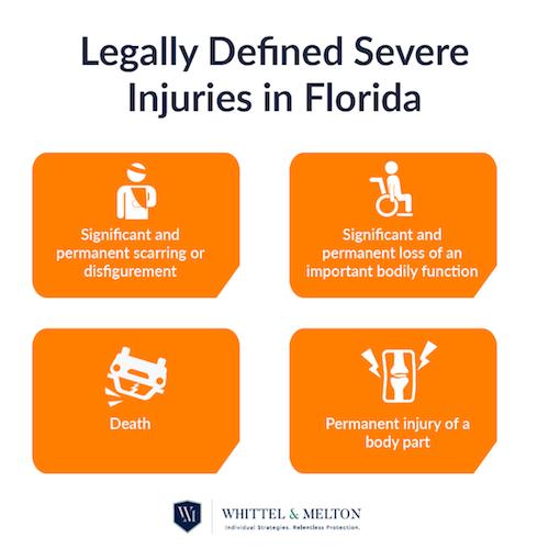 Miami Rideshare Accidents Stats