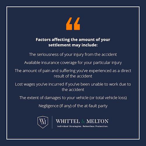 Factors affecting the amount of your settlement