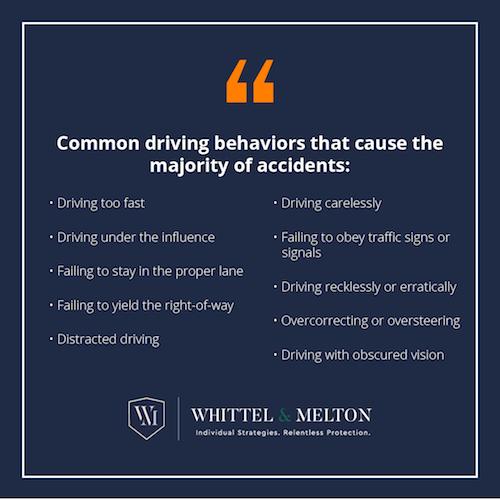 Common driving behaviors that cause the majority of accidents, driving too fast, driving under the influence, failing to stay in the proper lane, failing to yield the right-of-way, distracted driving, driving carelessly, failing to obey traffic signs or signals, driving recklessly or erratically, overcorrecting or oversteering, driving with obscured vision.