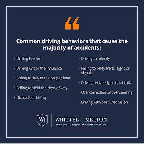 Common driving behaviors that cause the majority of accidents, driving too fast, driving under the influence, failing to stay in the proper lane, failing to yield the right-of-way, distracted driving, driving carelessly, failing to obey traffic signs or signals, driving recklessly or erratically, overcorrecting or oversteering, driving with obscured vision.