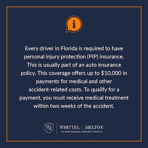 Gainesville Rideshare Accident Lawyer - Quote2