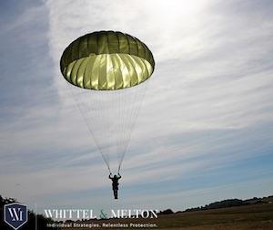 Skydiving