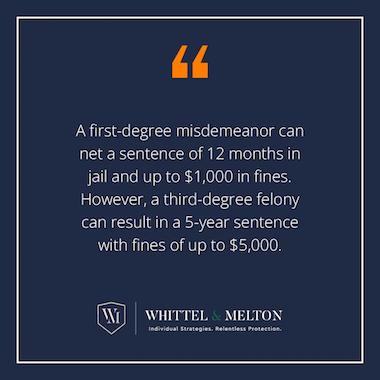 A first-degree misdemeanor can net a sentence of 12 months in jail and up to $1,000 in fines.