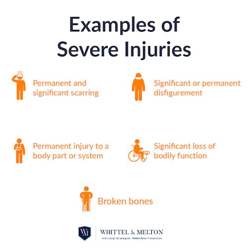 Gainesville Rideshare Accidents Stats