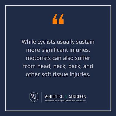 While cyclists usually sustain more significant injuries, motorists can also suffer from head, neck, back, and other soft tissue injuries. 