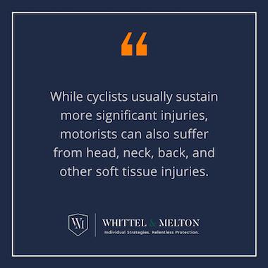 blue background and white letters. Image explains that While cyclists usually sustain more significant injuries, motorists can also suffer from head, neck, back, and other soft tissue injuries. 