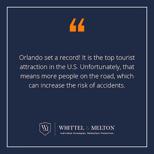Orlando set a record! It is the top tourist attraction in the U.S. Unfortunately, that means more people on the road, which can increase the risk of accidents.