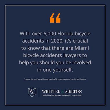 Blue background with white letters. number of bike accidents in 2020 florida