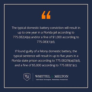 The typical domestic battery conviction will result in up to one year in a Florida jail according to 775.082(4)(a) and/or a fine of $1,000 according to 775.083(1)(d).