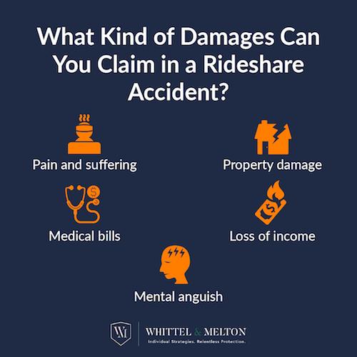 Miami Rideshare Accident Lawyer - Quote 5