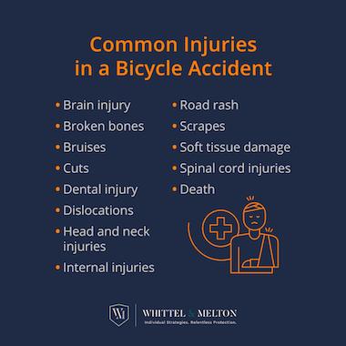 While cyclists usually sustain more significant injuries, motorists can also suffer from head, neck, back, and other soft tissue injuries. 
