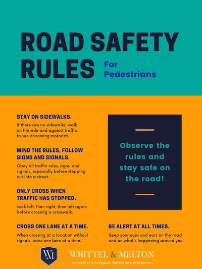 Road Safety Rules for Pedestrians