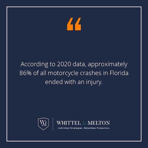 Motorcycle Accident statistics