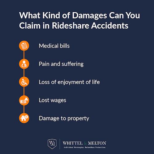 Spring Hill Rideshare Accident Lawyer - Quote5